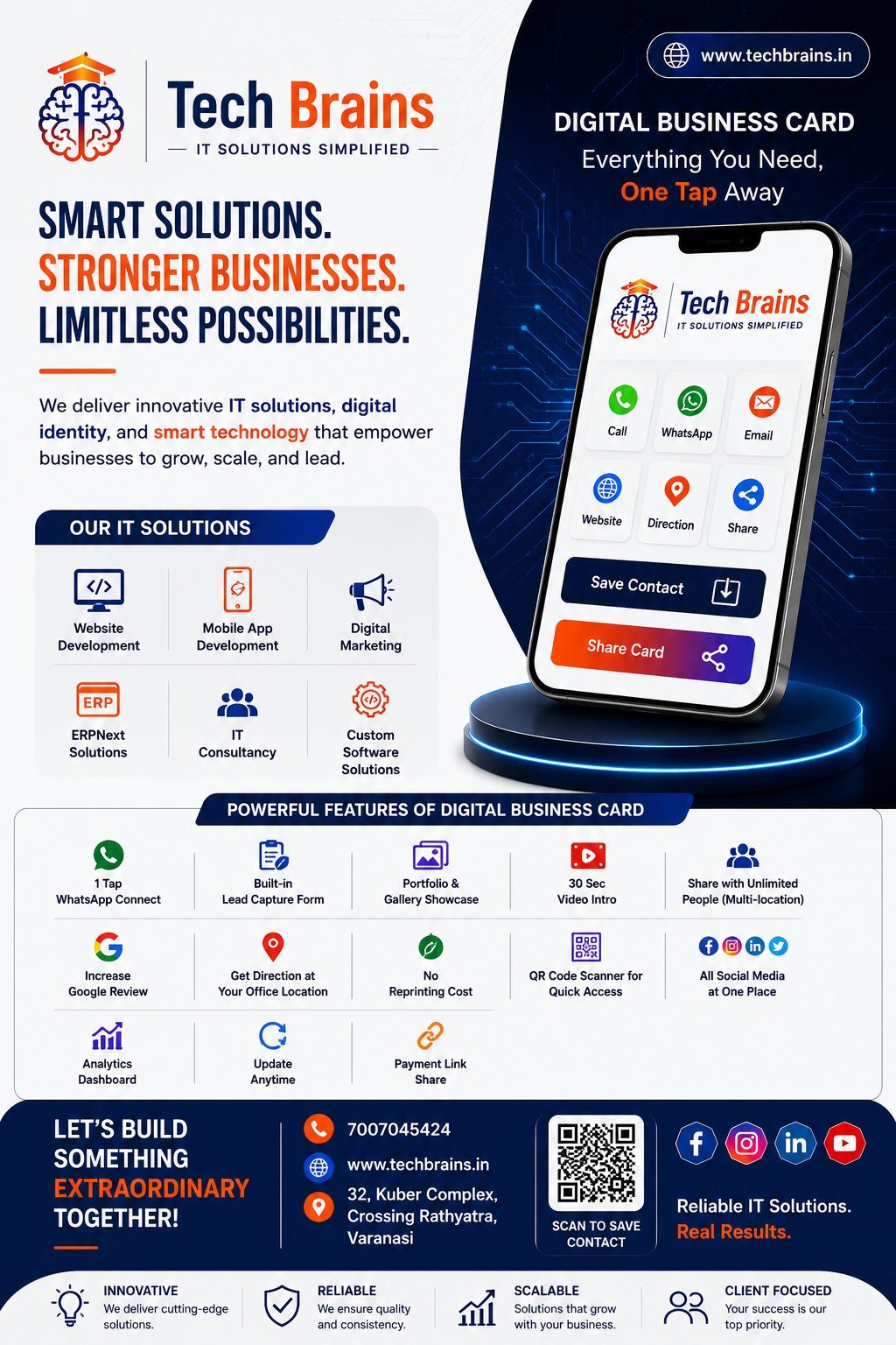 Smart Solutions. Stronger Businesses.